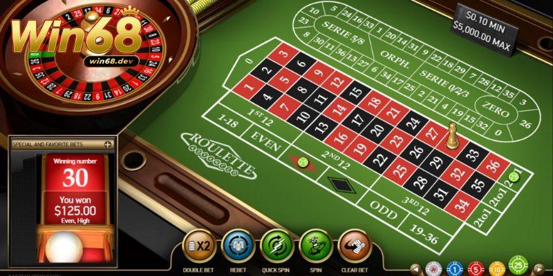 Khám phá quy tắc chơi Roulette Win68
